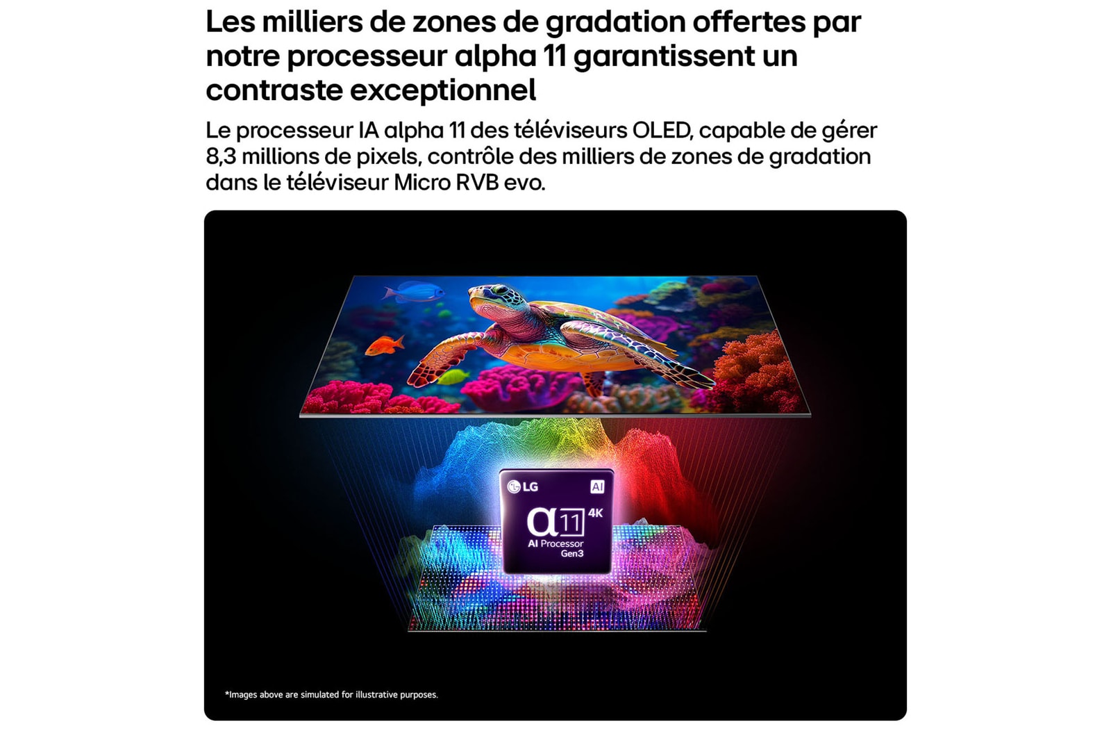 LG 75 inch LG Micro RGB evo AI MRGB95 4K Smart TV 2026 , 75MRGB95BUA